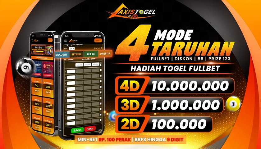 Situs Axistogel